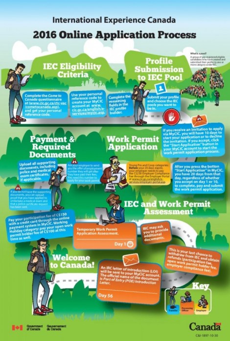 2016-iec-online-applicattionnew